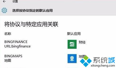 win10系统提示“请在默认程序控制面板创建关联”怎么办