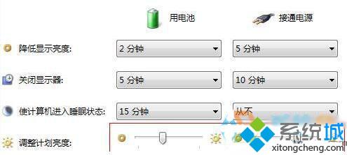 win10电源管理界面无法调节屏幕亮度如何解决