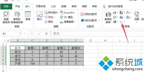 win10系统下excel怎么制作散点图_win10系统excel制作xy散点图方法