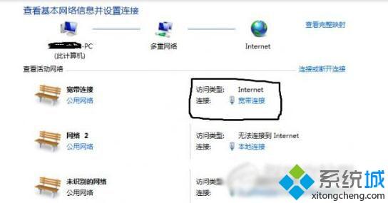 win10系统提示“ipv4无internet访问权限”如何处理