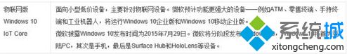 windows10有哪些版本_windows10系统有哪几个版本