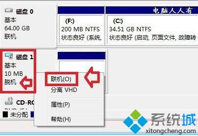 windows7系统提示磁盘处于脱机状态怎么解决