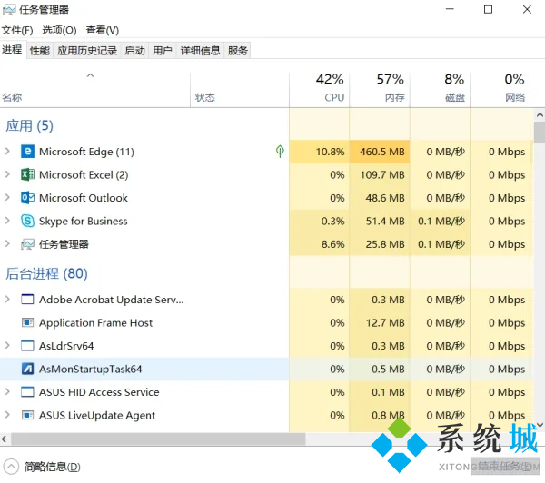 任务管理器快捷键是什么 win10win11任务管理器快捷键怎么按