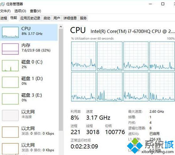 Win10 16215输入法、QQ占用资源过高的解决方法