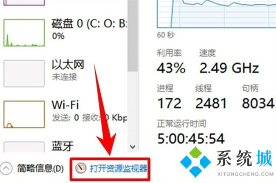 文件明明没有打开却不能删除怎么办 文件夹正在使用无法删除怎么办