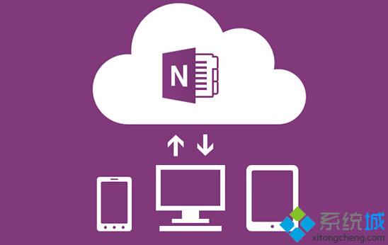 Win10系统如何卸载OneNote