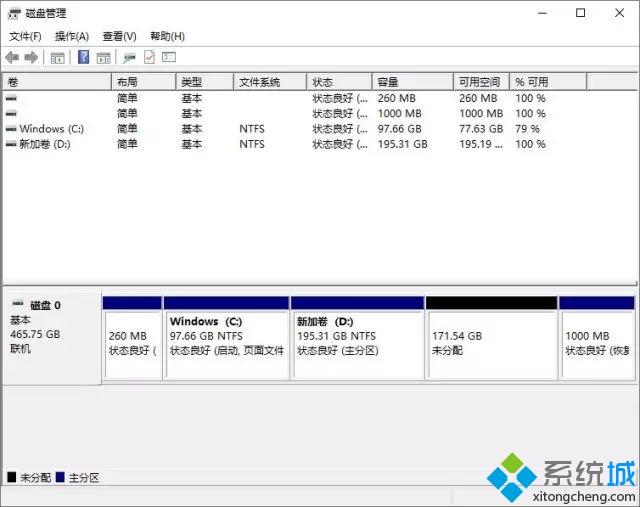 预装win10系统Thinkpad笔记本只有一个C盘怎么分区