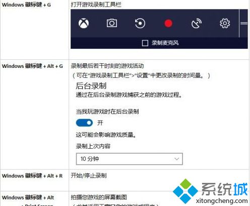 Win10系统设置“游戏DVR”功能的方法