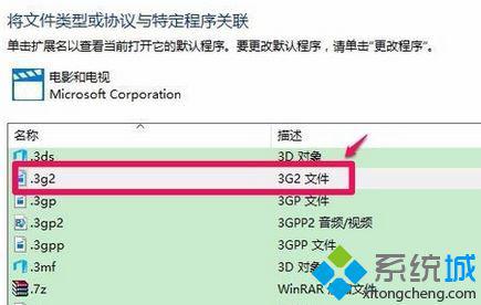 win10系统提示“请在默认程序控制面板创建关联”怎么办