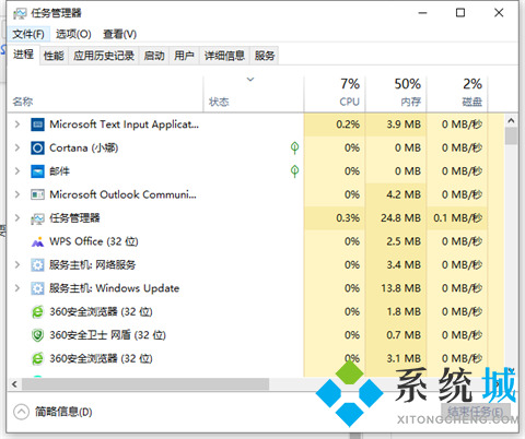 电脑进不去桌面怎么解决 电脑开机无法进入桌面怎么办