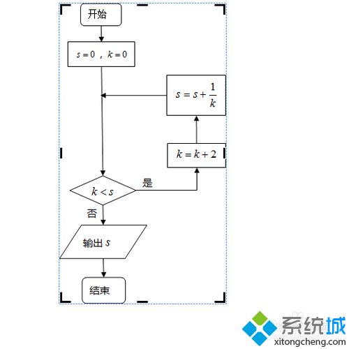 xp系统下在Word文档插入程序图的方法