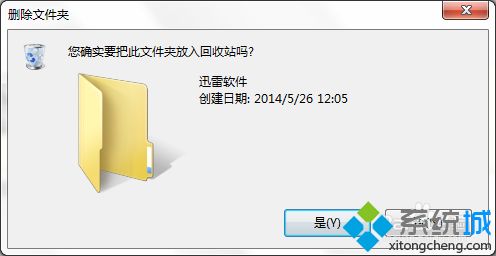 win7系统卸载迅雷精简版的方法