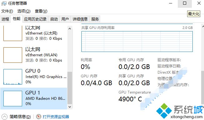 Win10系统下如何让任务管理器显示显卡温度