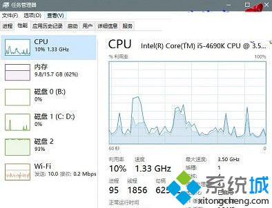 Win10下CPU占用率曲线图变成两条线了如何解决