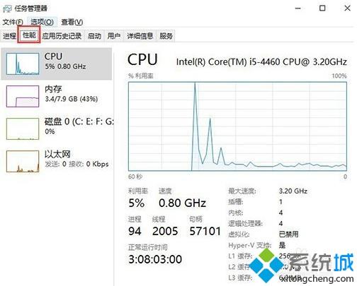 查看win10cpu使用率的具体方法