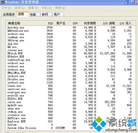 WindowsXP系统关闭驱动防火墙图文教程