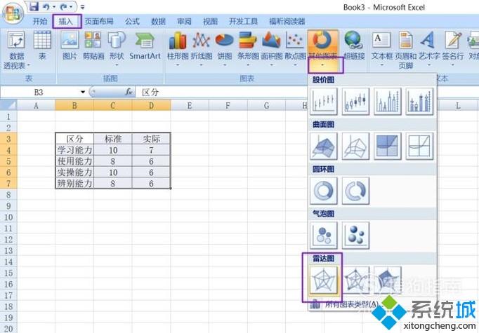 win10系统怎样使用excel制作雷达图