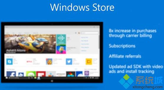 Win10 UWP版《应用商店》更新：主要为Bug修复