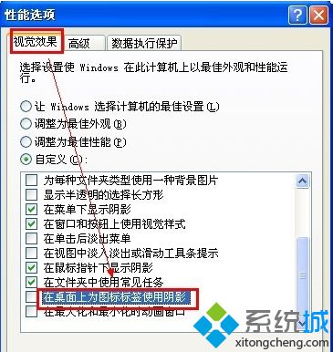 xp桌面图标有蓝底怎么去掉？windows xp系统去掉桌面图标蓝底的方法