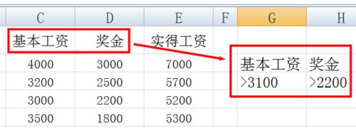 windows10系统下怎样使用excel进行高级筛选