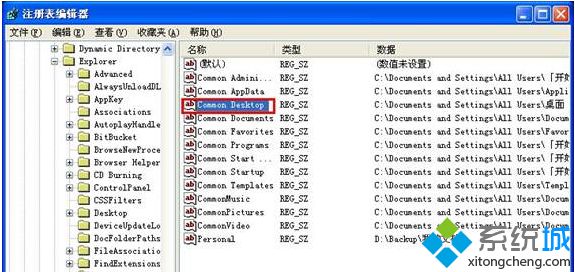 xp双图标怎么办？windows xp系统电脑桌面出现双图标如何删除