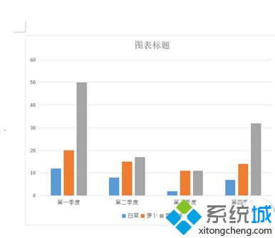 win10系统如何设置word柱形图柱体颜色