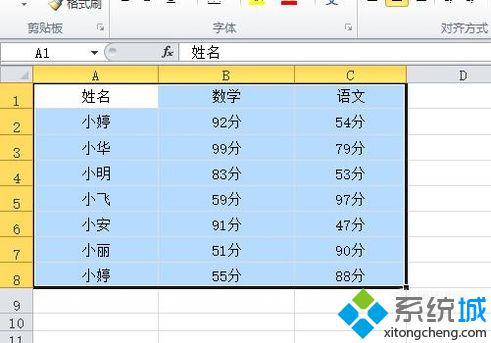 windowsxp系统下Excel怎样隐藏数据