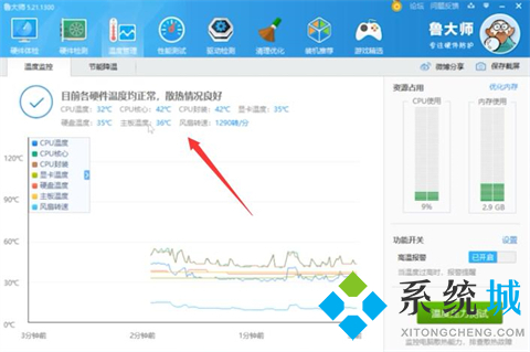 电脑怎么看cpu温度 win10看cpu温度的方法