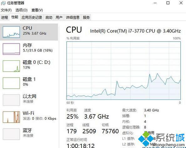 Win10系统下mrt.exe进程占用cpu过多的解决方法