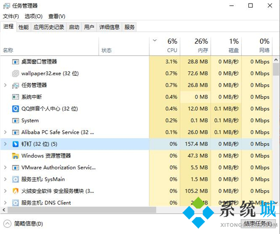 电脑桌面不显示图标怎么办 一键恢复电脑桌面图标的方法