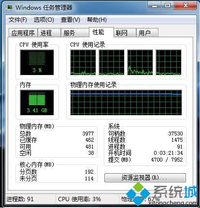 电脑cpu使用率忽上忽下怎么回事？电脑cpu使用率忽上忽下的解决方法