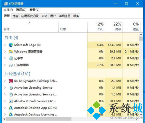 任务管理器没有标题栏怎么办 win10任务管理器没有标题栏的解决方法