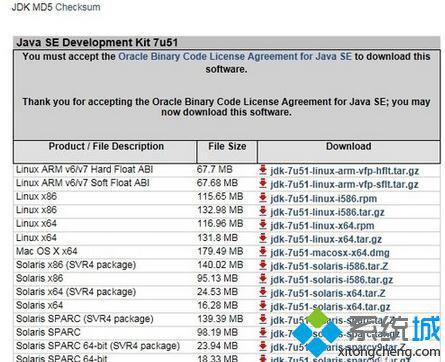 win7如何配置jdk环境变量|win7配置java环境变量的方法