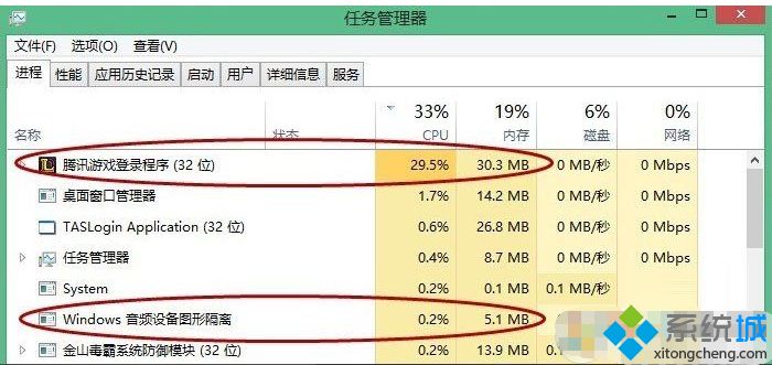 为什么win10玩lol帧数不高 win10玩lol帧数很低的解决教程