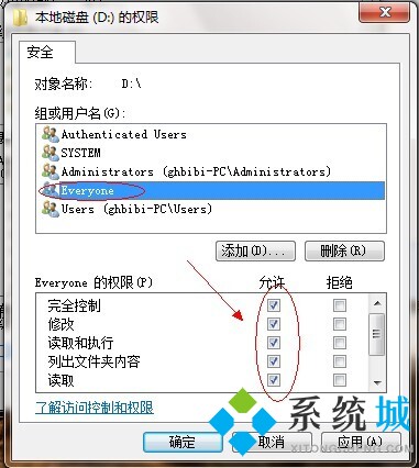 win7共享文件夹设置 win7如何共享文件夹