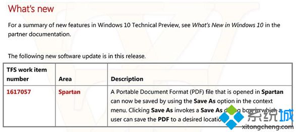 升级Win10预览版10056后默认浏览器自动变更为斯巴达