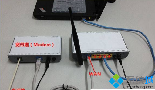 xp系统连接不上网了提示“netcfg.hlp文件丢失”的解决方法