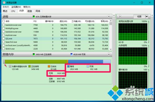 Windows10系统电脑可用内存异常如何解决