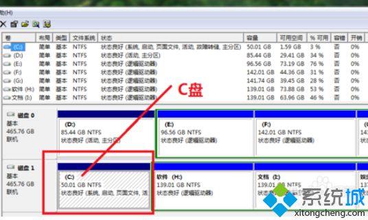 为什么c盘扩展卷灰色？win7系统c盘扩展卷灰色如何解决