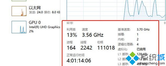 Win10专业版内存使用情况如何查看|win10查看内存使用情况的方法