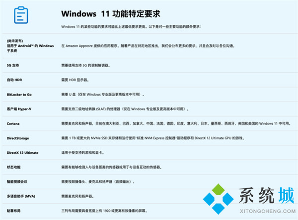 windows11正式版出来了吗 windows11正式版系统下载安装