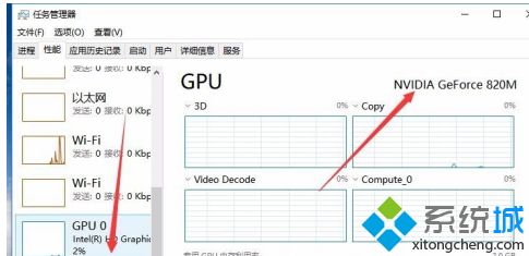 win10显卡型号怎么看_win10哪里看显卡配置