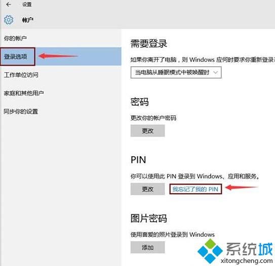 Win10系统PIN码忘记了怎么办？Windows10忘记PIN码问题的解决方法