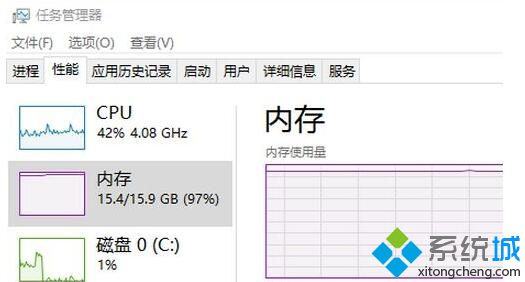 win10谷歌浏览器占用内存过大的两种优化方法