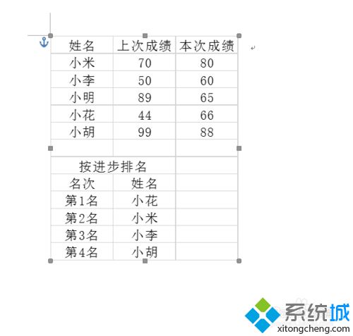 win10系统下怎样在Word中插入Excel表格