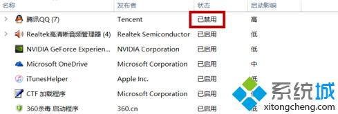 win10系统下QQ开机自启怎么办？windows10下取消QQ开机自启的方法