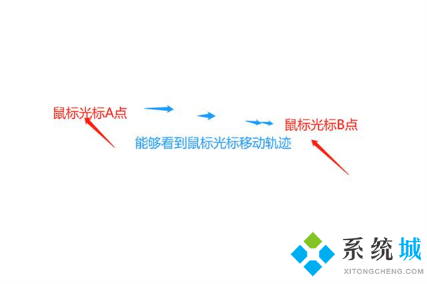 电脑鼠标卡顿不流畅是什么原因 win10鼠标卡顿拖拽感的解决方法