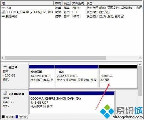 win10只有c盘怎么分区？教你给win10系统分区的方法