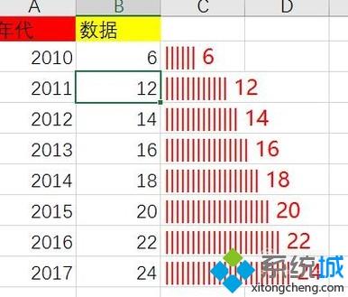 windows10系统怎样使用Excel中Rept函数