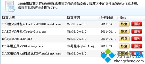 XP系统EXE文件感染病毒的解决措施